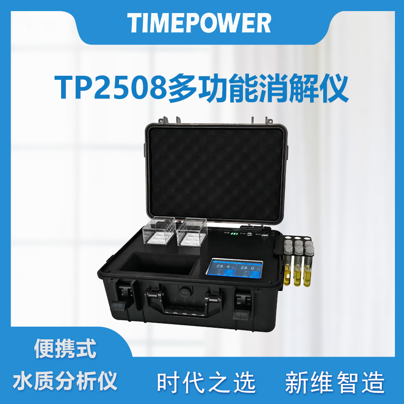 TP2508